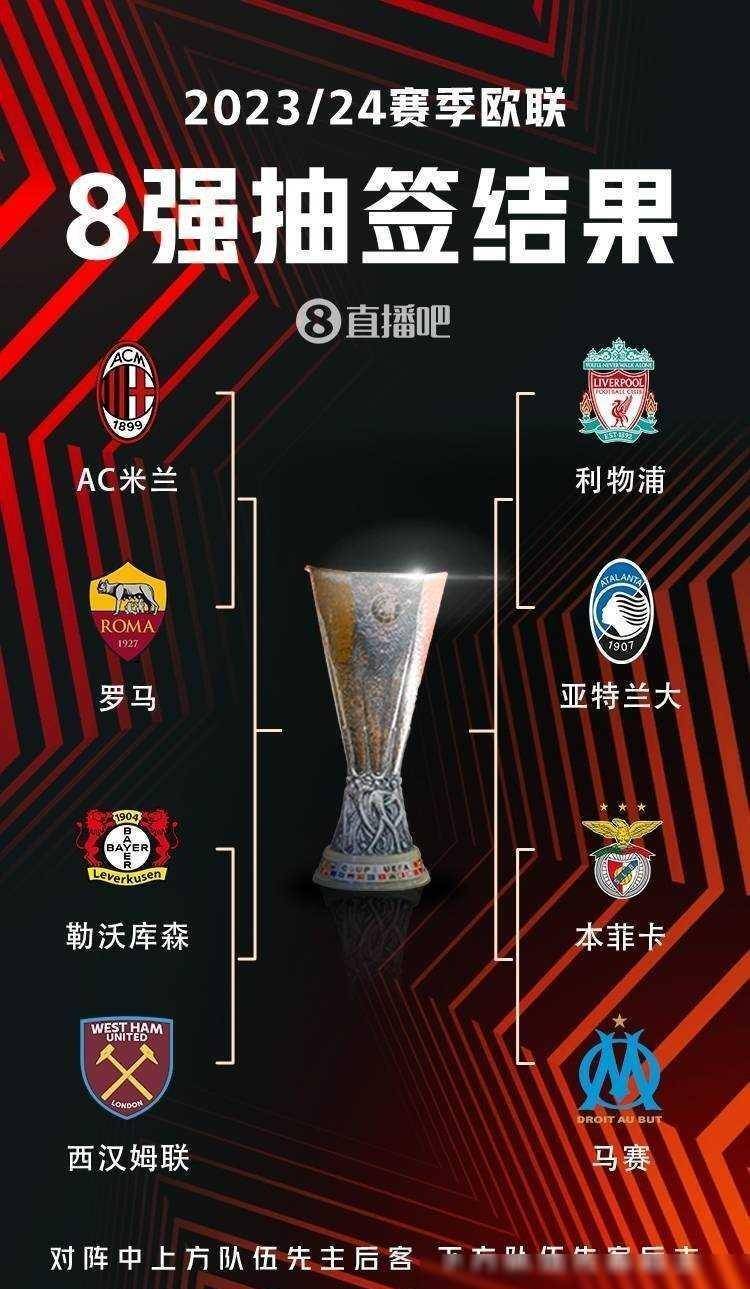小和